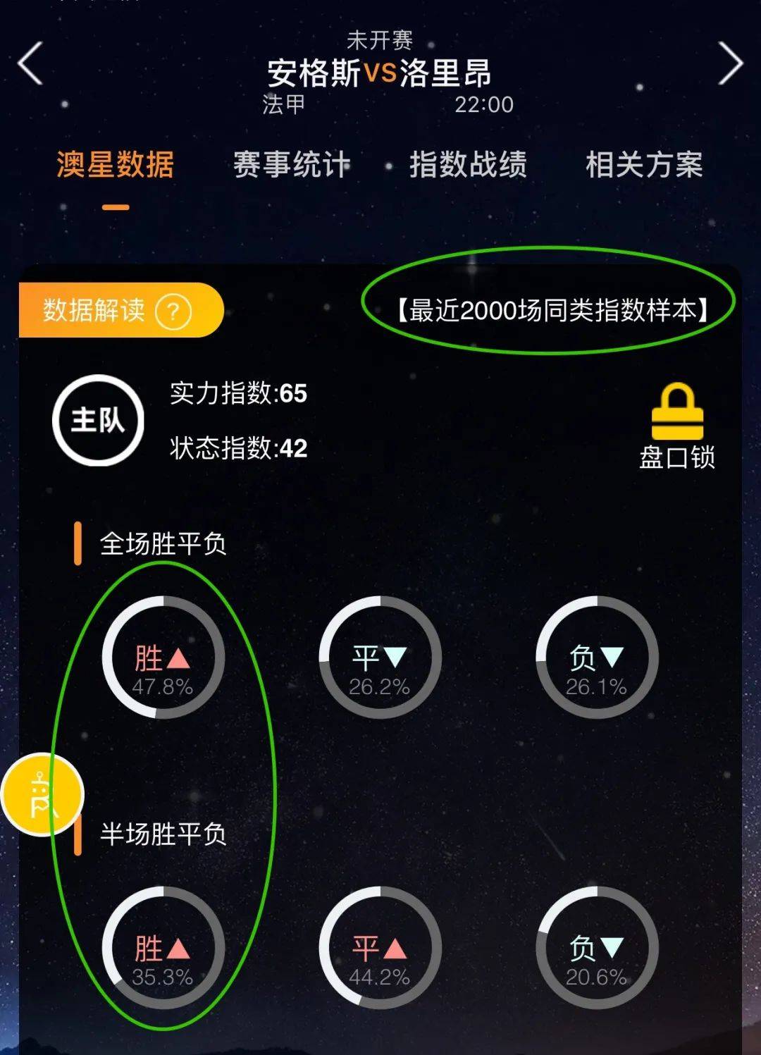 保证