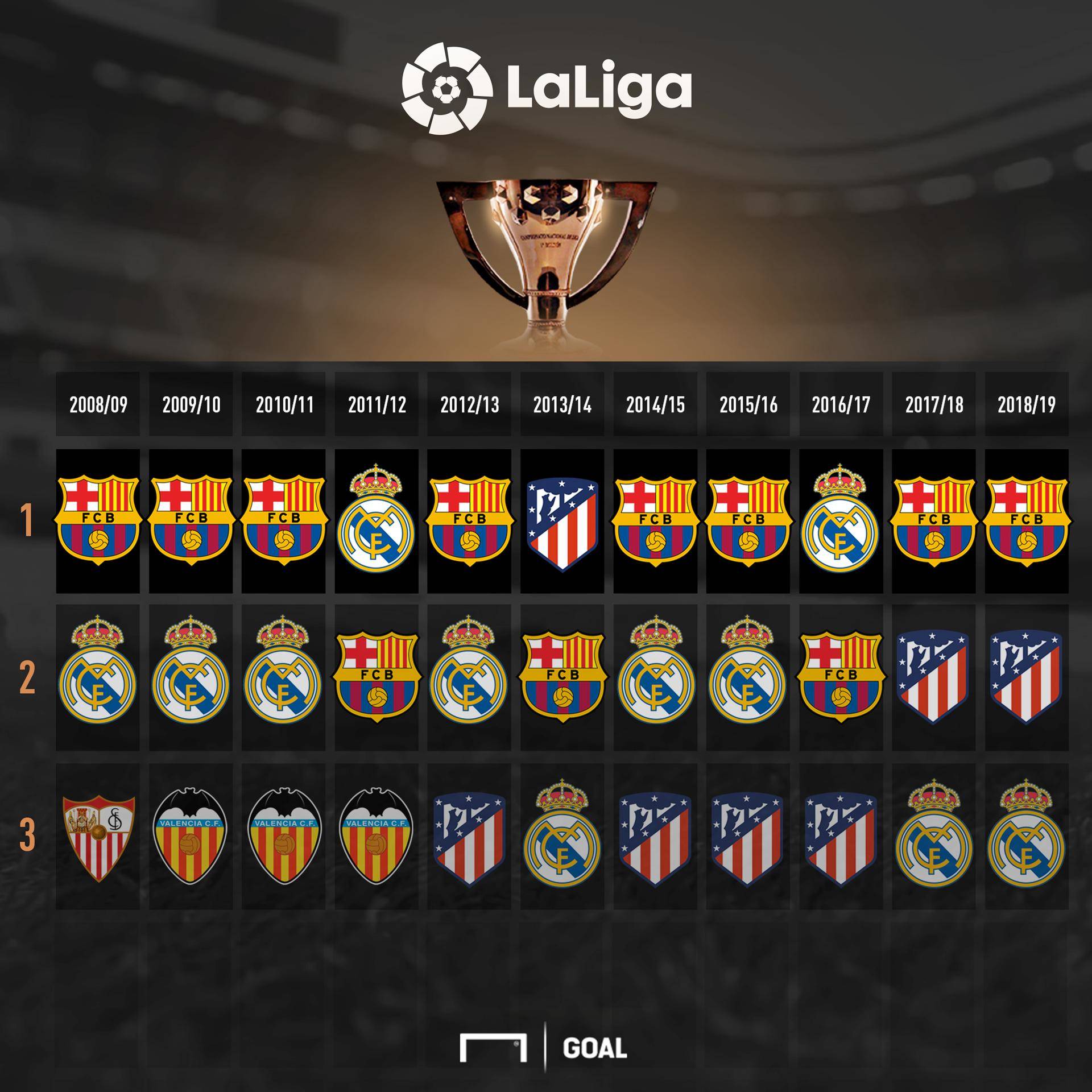 海港与申花 海港与申花